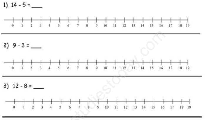 number line in maths class 1